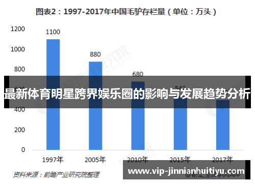 最新体育明星跨界娱乐圈的影响与发展趋势分析